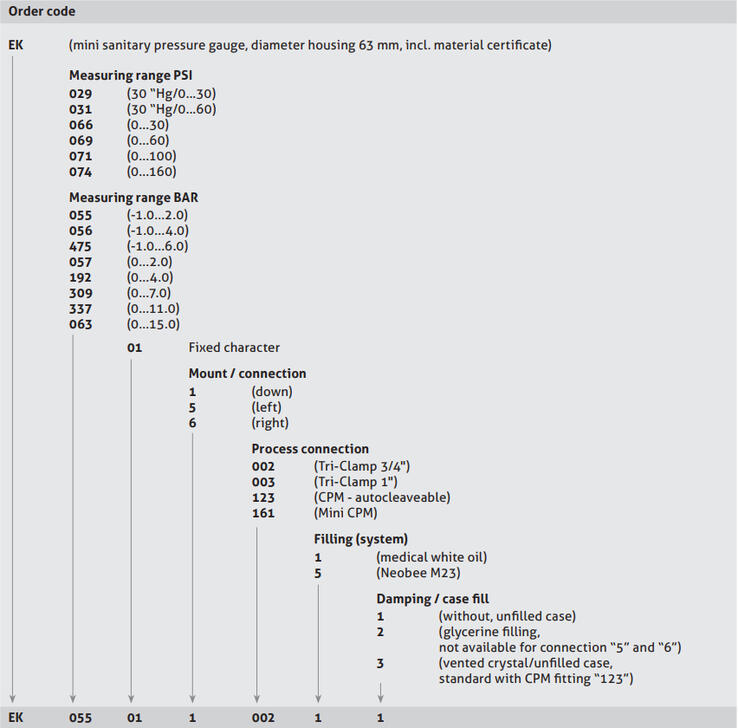 2018-07-24 14_54_37-ek-data-sheet-pdf-_-135726.pdf.png